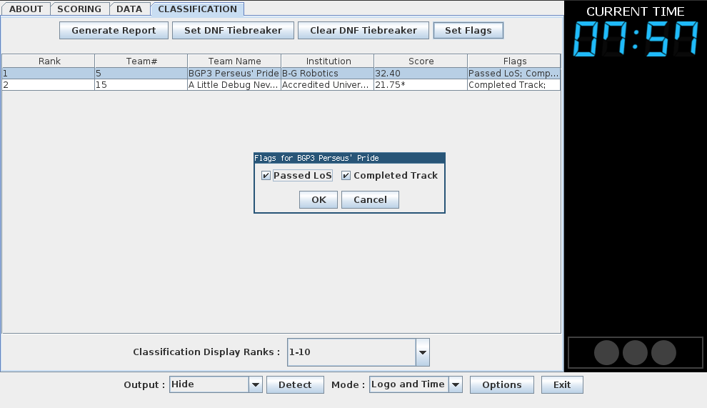 [Control Window Classification, Set Flags]